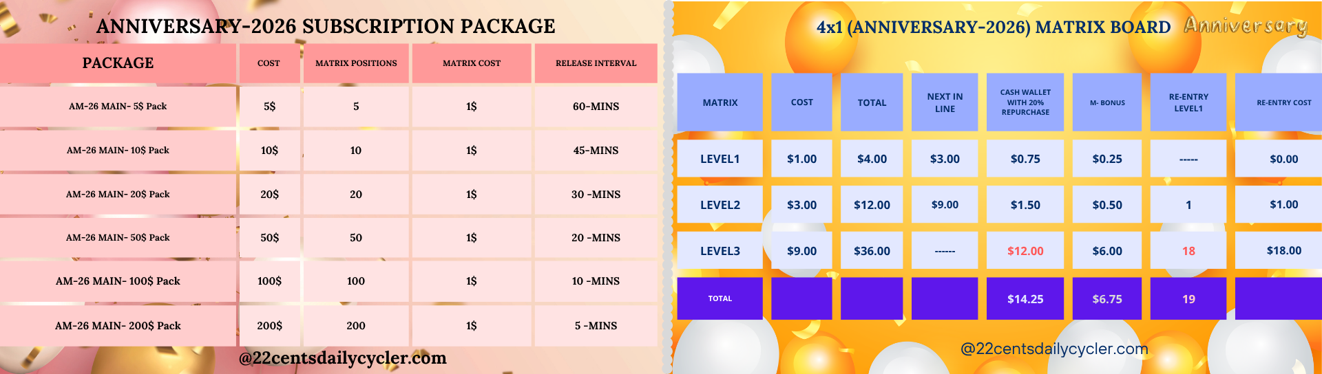 Plan Packages